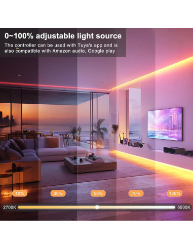 Tira LED RGB 5m Lumen Paul, 420 LEDs/m, Sincronización Música