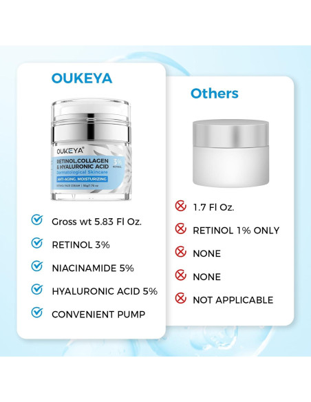 Crema Hidratante Anti-Envejecimiento OUKEYA 3% Retinol 50g Crema Hidratante Anti-Envejecimiento OUKEYA 3% Retinol 50g