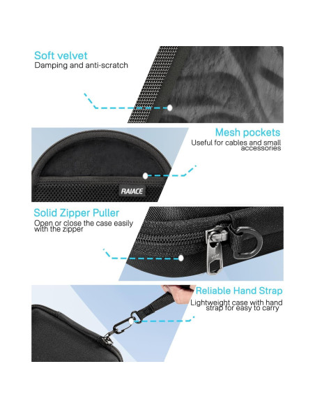 Funda Dura RAIACE para Auriculares Sony MDRZX110NC/AP - Negro Funda Dura RAIACE para Auriculares Sony MDRZX110NC/AP - Negro