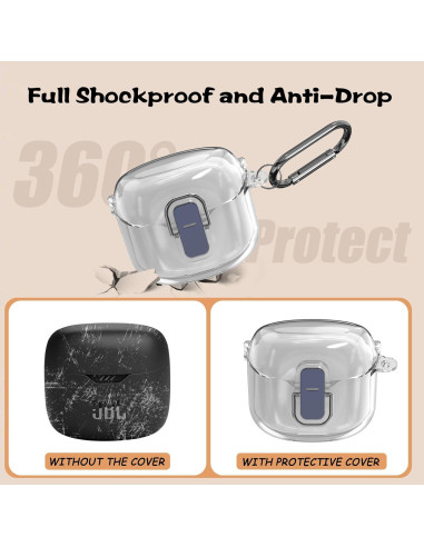 Funda Dura Transparente para JBL Tune Flex con Bloqueo Seguro