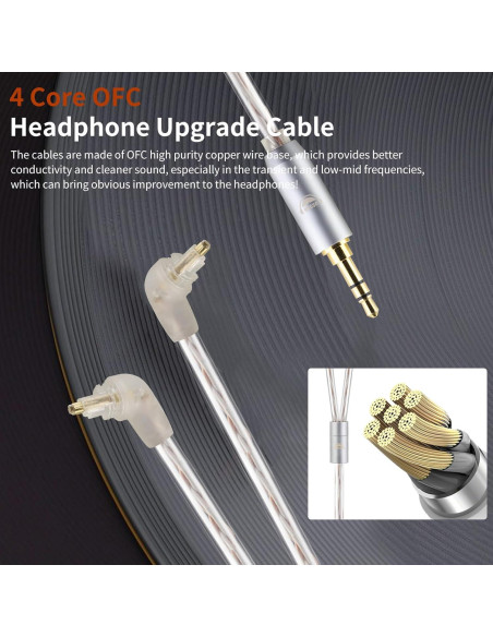 Cable de Reemplazo Mejorado OKCSC EXK 2.5MM para Auriculares Sony 1.2M Cable de Reemplazo Mejorado OKCSC EXK 2.5MM para Auriculares Sony 1.2M