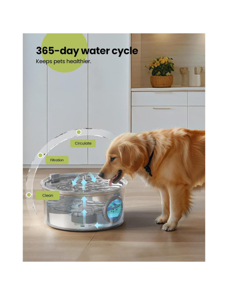 Fuente de Agua para Perros Rellaty S10-Pro 7L Acero Inoxidable Fuente de Agua para Perros Rellaty S10-Pro 7L Acero Inoxidable