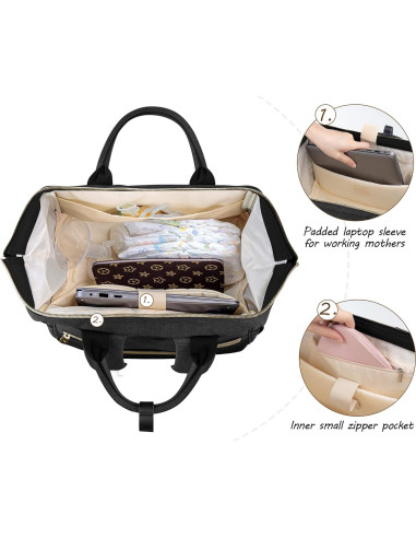 Mochila CURMIO para Extractor de Leche Negra 34L con Compartimentos