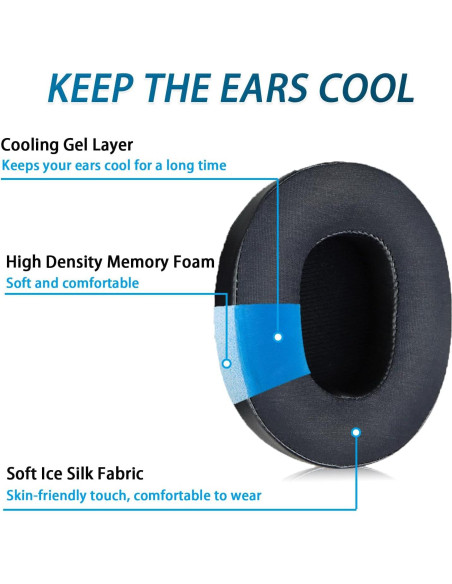Almohadillas de Gel Refrigerante Niukeke para Skullcandy Negro Almohadillas de Gel Refrigerante Niukeke para Skullcandy Negro