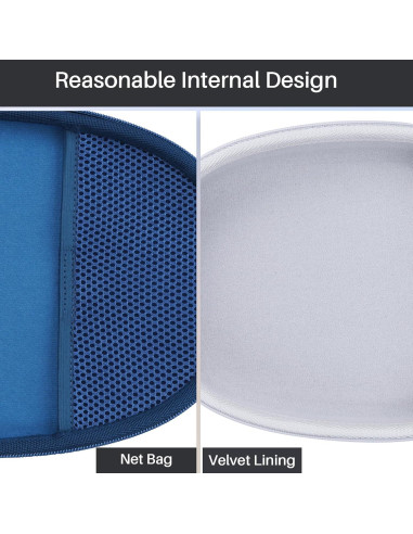 Funda Dura Lebakort para Auriculares TOZO HT2 y Otros