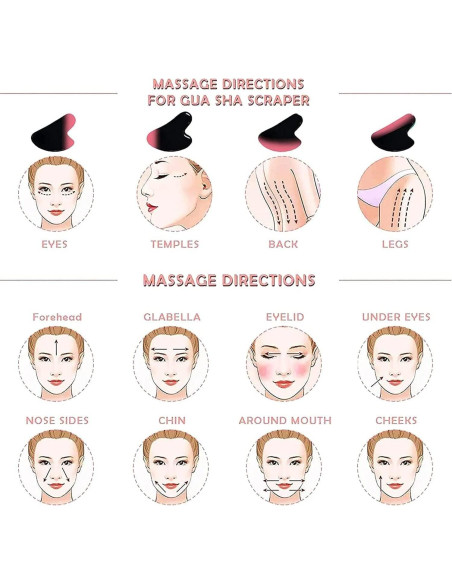 Tablero Gua Sha Negro GUKOY para Masaje Facial y Terapia Tablero Gua Sha Negro GUKOY para Masaje Facial y Terapia