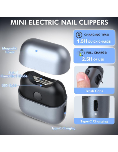 Cortador de Uñas Eléctrico LOQOMI con Luz LED y 2 Velocidades