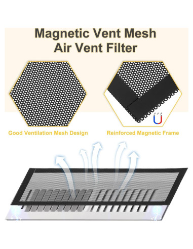 Cubiertas de Ventilación Magnéticas uxcell 254mm x 102mm - 6 Pcs