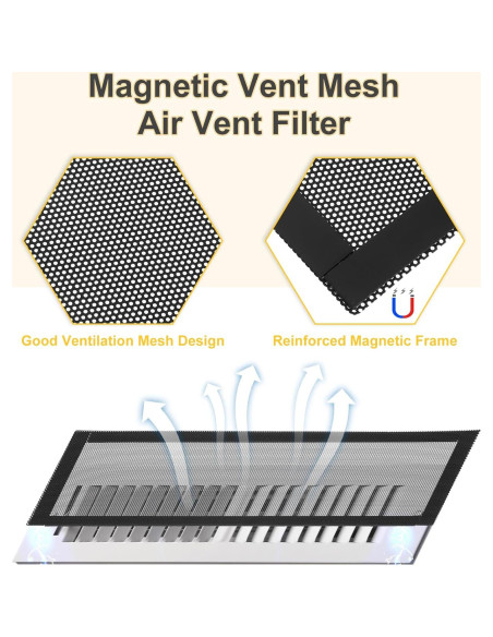 Cubiertas de Ventilación Magnéticas uxcell 254mm x 102mm - 6 Pcs Cubiertas de Ventilación Magnéticas uxcell 254mm x 102mm - 6 Pcs