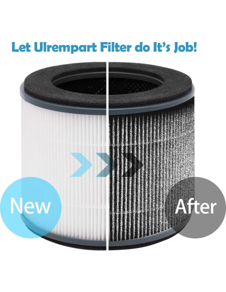 Filtro de Reemplazo Ulrempart AP-T10FL para Purificador Homedics Filtro de Reemplazo Ulrempart AP-T10FL para Purificador Homedics
