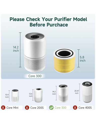 Filtro HEPA para Purificador de Aire Levoit Core 300-RF H13