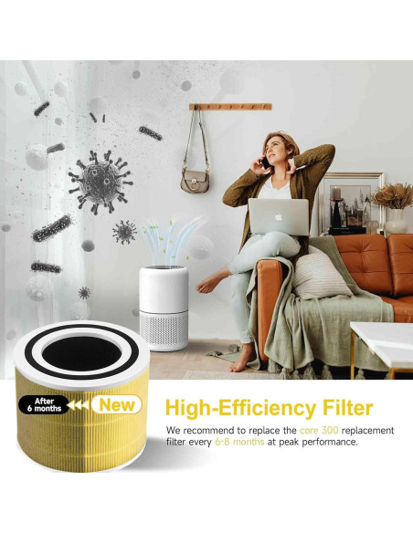 Filtro HEPA para Purificador de Aire Levoit Core 300-RF H13 Filtro HEPA para Purificador de Aire Levoit Core 300-RF H13