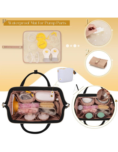 Mochila Fasrom para Extractor de Leche con Nevera Negra