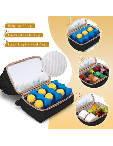 Mochila Fasrom para Extractor de Leche con Nevera Negra