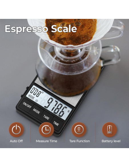 Báscula Digital de Café UNIWEIGH UW1-1000-BK 1000g x 0.1g Báscula Digital de Café UNIWEIGH UW1-1000-BK 1000g x 0.1g