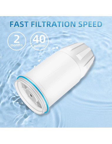 Filtro de Agua Reemplazo APPLIANCEMATES para Jarras y Dispensadores, 2 Unidades