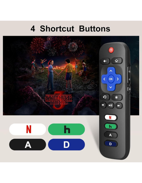 Pack de 2 Controles Remotos LOUTOC para Roku TV - Compatible TCL, Hisense Pack de 2 Controles Remotos LOUTOC para Roku TV - Compatible TCL, Hisense