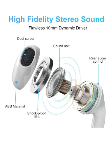 Auriculares con cable CLIPSUN 4 Paquetes con micrófono 3.5mm