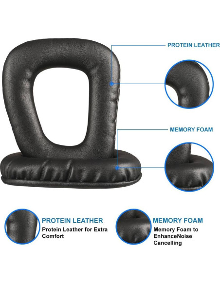 Almohadillas de Reemplazo para Auriculares Logitech G - MMOBIEL Almohadillas de Reemplazo para Auriculares Logitech G - MMOBIEL
