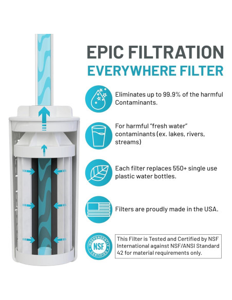 Botella de Agua de Vidrio Épico con Filtro - 32 oz - Negra Botella de Agua de Vidrio Épico con Filtro - 32 oz - Negra