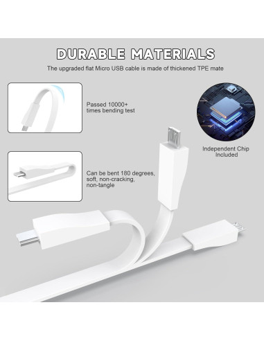 Cable de Carga USB Lusgawer para Ultimate Ears UE Boom Blanco