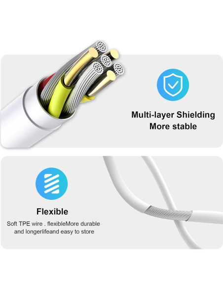 Auriculares con cable CLIPSUN 2 Paquetes con micrófono 3.5mm Auriculares con cable CLIPSUN 2 Paquetes con micrófono 3.5mm