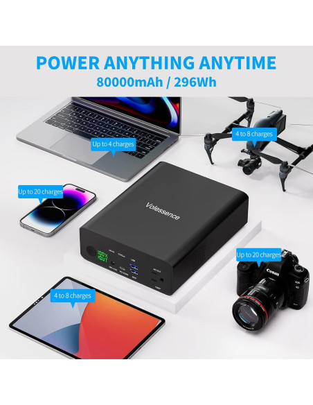Banco de Energía Portátil 80000mAh 130W CA USB-C Shenzhen Banco de Energía Portátil 80000mAh 130W CA USB-C Shenzhen