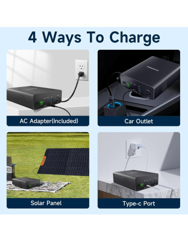 Banco de Energía Portátil 80000mAh 130W CA USB-C Shenzhen