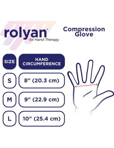 Guante de Compresión Rolyan para Artritis Mano Derecha Pequeño