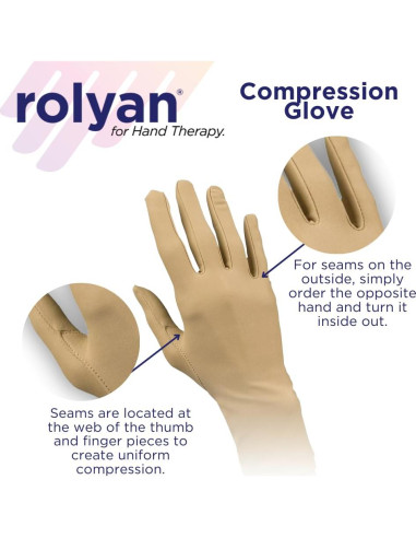 Guante de Compresión Rolyan para Artritis Mano Derecha Pequeño