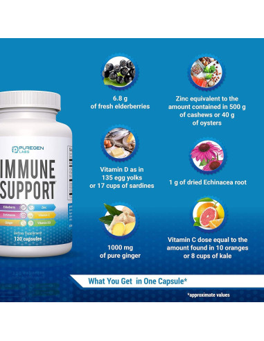 Suplemento Inmunológico 120 Cápsulas P Puregen Labs - Vitamina C, D3, Zinc