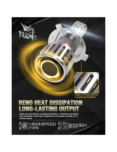 Bombillas de Niebla RENO H4 800% Brillo 430g Plug and Play - Pack de 2 Bombillas de Niebla RENO H4 800% Brillo 430g Plug and Play - Pack de 2