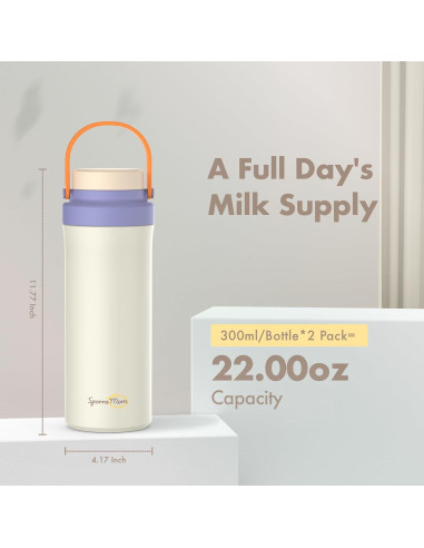 Enfriador de Leche Materna SporraMom 1.5L Portátil Púrpura