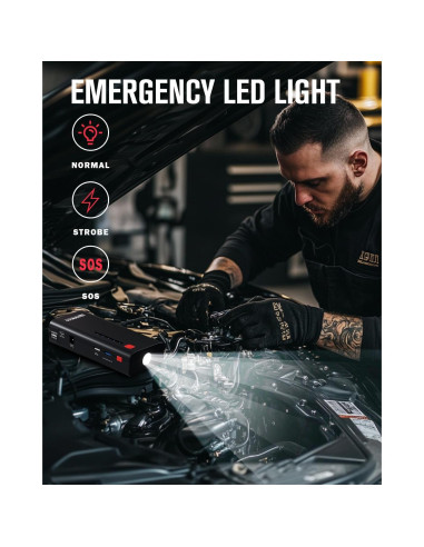 GOOLOO Arrancador de Salto 3000A 12V Batería Portátil