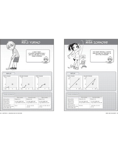 The Manga Guide to Linear Algebra