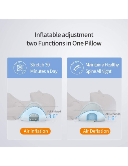 Cojín Cervical RESTCLOUD Ajustable Espuma Viscoelástica 50x19 cm Cojín Cervical RESTCLOUD Ajustable Espuma Viscoelástica 50x19 cm