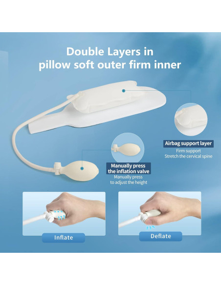 Cojín Cervical RESTCLOUD Ajustable Espuma Viscoelástica 50x19 cm Cojín Cervical RESTCLOUD Ajustable Espuma Viscoelástica 50x19 cm