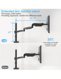 Soporte de Monitor MOUNTUP Ajustable 13-32" 9kg VESA 2