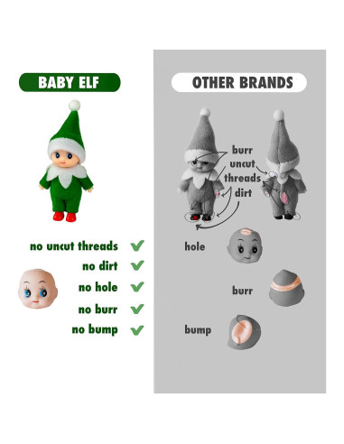 Muñeco de Elfo Bebé de Navidad ZTI 10cm Verde