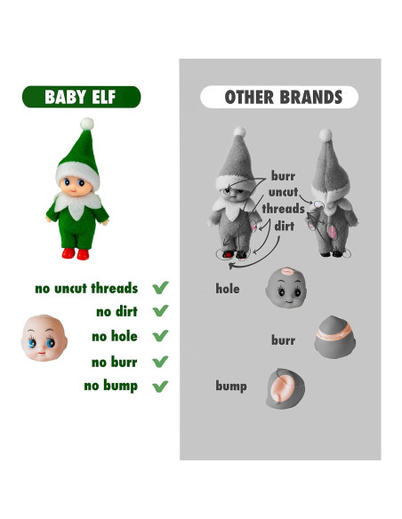 Muñeco de Elfo Bebé de Navidad ZTI 10cm Verde Muñeco de Elfo Bebé de Navidad ZTI 10cm Verde