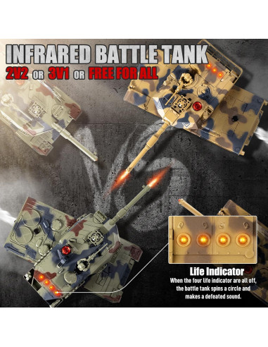 Tanque RC M1A2 Abrams Supdex 1/24 Control Remoto con Sonido