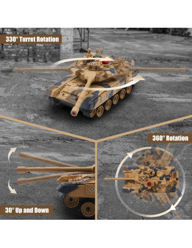 Set de Tanques de Batalla RC Fistone T90 y Leopard 1/24