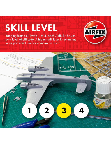 Kit de modelo de avión militar Airfix Bristol Blenheim 1:48