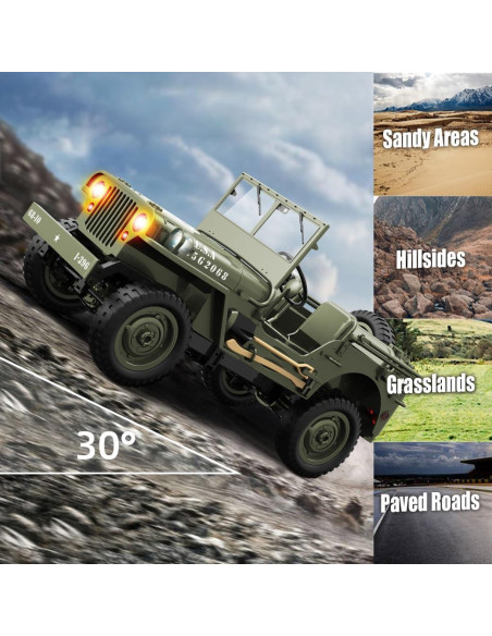 Camión Militar RC 1:10 4WD Jeep Willys con Winch y 2 Baterías Camión Militar RC 1:10 4WD Jeep Willys con Winch y 2 Baterías