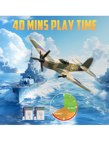 Avión RC Caza Spitfire HAWK'S WORK 2.4GHz Estabilizador