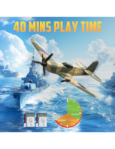 Avión RC Caza Spitfire HAWK'S WORK 2.4GHz Estabilizador Avión RC Caza Spitfire HAWK'S WORK 2.4GHz Estabilizador