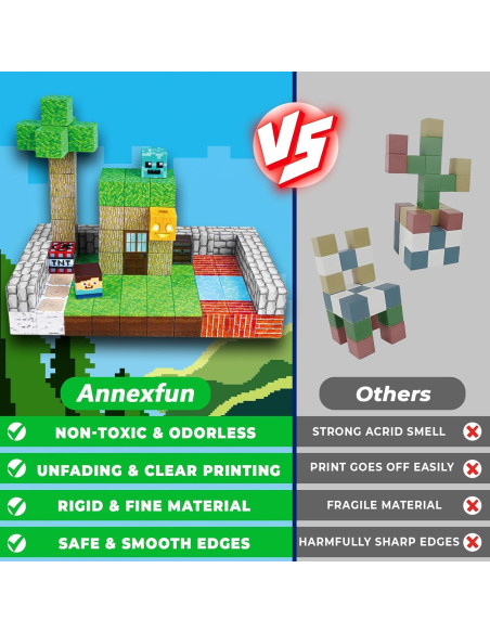 Bloques Magnéticos 150PCS Annexfun Juguetes de Construcción 3+ Años Bloques Magnéticos 150PCS Annexfun Juguetes de Construcción 3+ Años