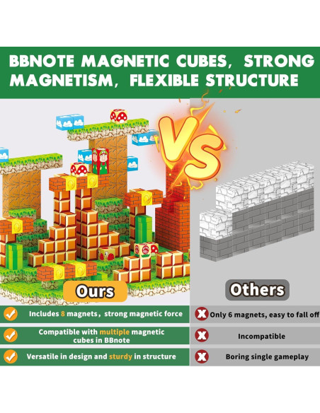 Bloques Magnéticos BBnote 54 Piezas Juguetes STEM 3 Años+ Bloques Magnéticos BBnote 54 Piezas Juguetes STEM 3 Años+