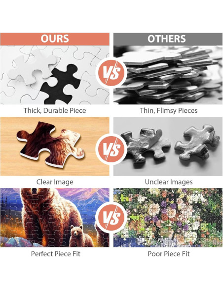 Rompecabezas de 100 Piezas Jeacirio Oso Marrón 38.1x26.9cm Rompecabezas de 100 Piezas Jeacirio Oso Marrón 38.1x26.9cm