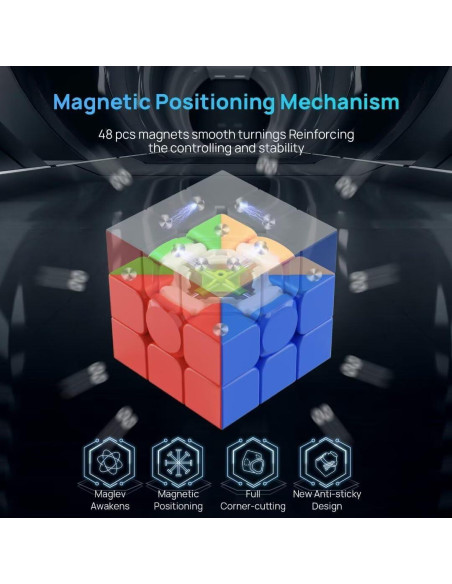 Cubo de Velocidad Magnético 3x3 Nabreeli 2024 - Profesional Cubo de Velocidad Magnético 3x3 Nabreeli 2024 - Profesional